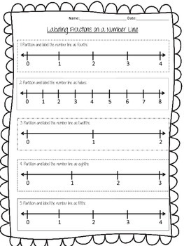 Partitioning Number Lines & Labeling Fractions Greater than 1 | TpT