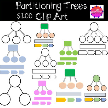 Preview of Partitioning Tree Clip Art for Place Value