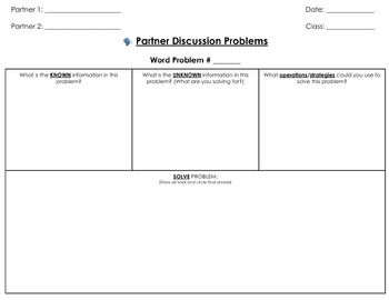 Preview of Partner (Discussion) Word Problem Template