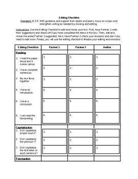 Preview of Partner Editing Checklist EDITABLE