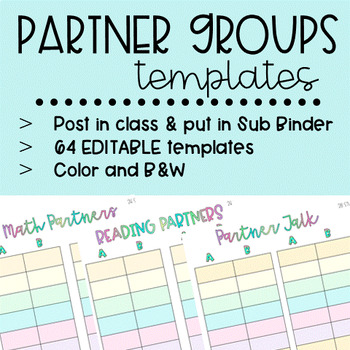 Preview of Partner Groups Chart Display EDITABLE