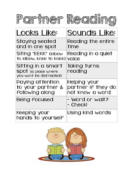 Preview of Reading Expectations (Partner Reading and Reading to Self)