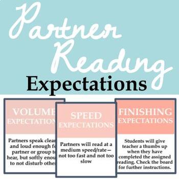 Preview of Partner Reading Expectations Posters | ELA Classrooms