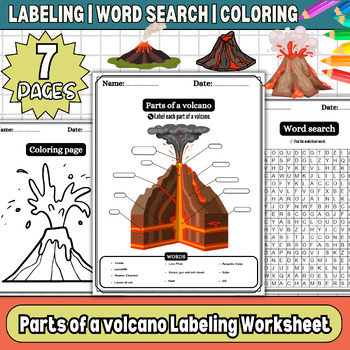 Parts Of A Volcano-Volcano Labeled Diagram Anatomy, Word search ...