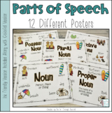 Parts Of Speech Posters