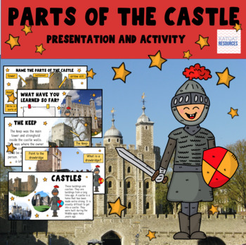 Preview of Parts Of The Castle