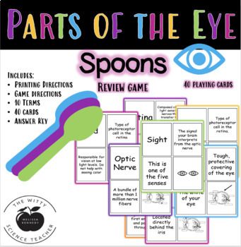 Preview of Parts Of The Eye Review Game