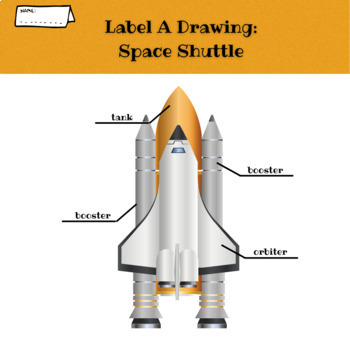parts of space shuttle orbiter