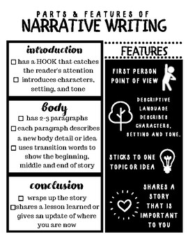Parts and Features of Narratives Poster Checklist by Edventures of Ms Erck