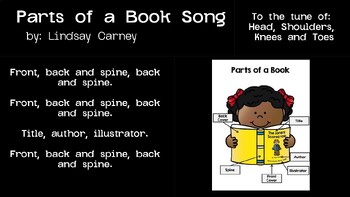 Preview of Parts of A Book Song