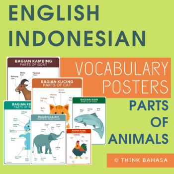 Parts of Animals English Indonesian Posters BUNDLE  Bagian Tubuh 