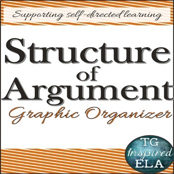 Preview of Graphic Organizer: Structure of Argument --- Pre-AP Strategies