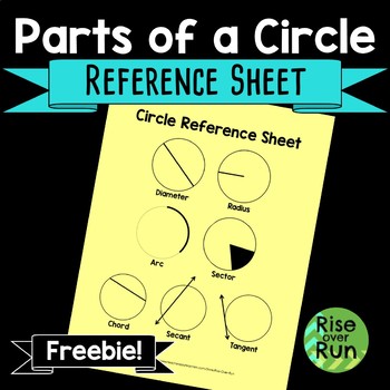 Preview of Parts of Circle Reference Sheet Free