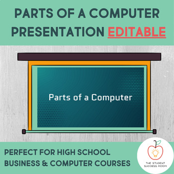 Preview of Parts of a Computer Presentation