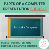 Parts of a Computer Presentation