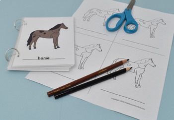 Preview of Parts of Horse Coloring Sheets with Control Cards-Montessori Distance Learning