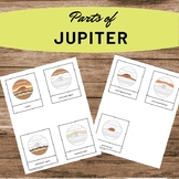 Parts of Jupiter a Space Study Preschool Kindergarten Mont