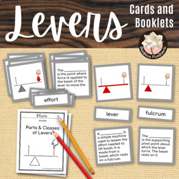 Preview of Parts of Levers Cards Simple Machines - Montessori Physical Science Curriculum