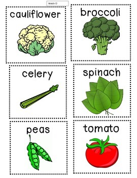 Parts of Plant we eat by Kickin' it Kinder-Style | TpT