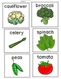Parts of Plant we eat