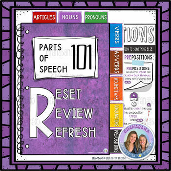 Preview of Parts of Speech 101 | Reset | Refresh | Review | for Digital and Print