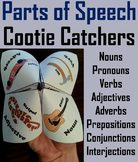 Parts of Speech Review Activity (Nouns, Verbs, Adjectives,