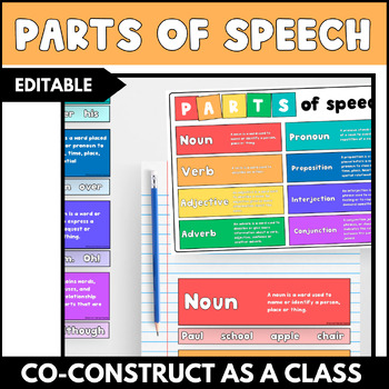 Preview of Parts of Speech