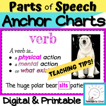 Preview of Parts of Speech ANCHOR CHARTS Teacher Tips DIGITAL PRINTABLE