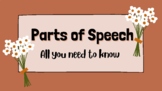 Parts of Speech: All you need to know (IN-DEPTH)