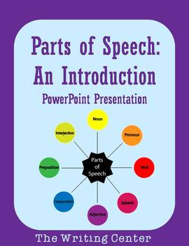 PPT - Parts of an Introductory Speech/Opening Paragraph PowerPoint
