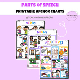 Parts of Speech Anchor Chart Bundle