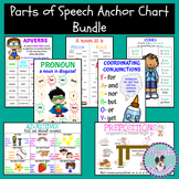 Parts of Speech Anchor Chart Poster BUNDLE