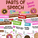 Parts of Speech Anchor Chart Posters ~Doughnut Donut Theme~