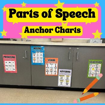 Preview of Parts of Speech Anchor Charts