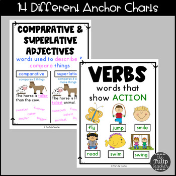 charts grammar mini 8 anchor by of Concepts} Anchor Parts Charts {14 Tulip Speech The