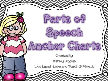 How To Make Chart Of Parts Of Speech