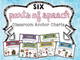Parts of Speech - Anchor Charts