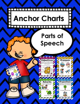 Preview of Parts of Speech Anchor Charts