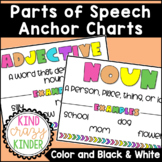 Parts of Speech Anchor Charts