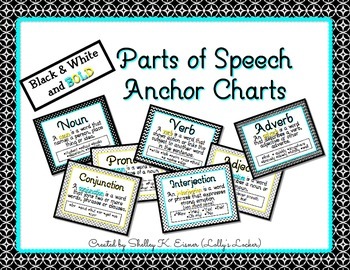 Parts of Speech Anchor Charts Black & White & Bold by Lolly's Locker