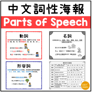 Preview of Parts of Speech Anchor Charts | Chinese Grammar Posters in Trad Chinese 中文詞性海報
