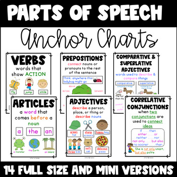 Preview of Parts of Speech Anchor Charts Nouns, Pronouns, Verbs, Adjectives, and More!