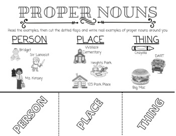 Proper Noun Interactive Notebook by Breaking the Barriers | TPT