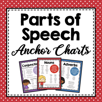 Preview of Parts of Speech Anchor Charts | Writing Anchor Charts |  Writing Support Tools