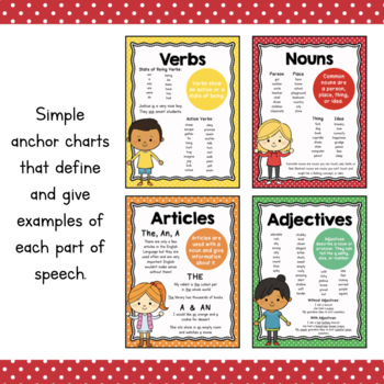 Parts of Speech Anchor Chart - ReadingVine