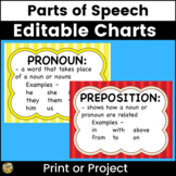 Parts of Speech Posters - Anchor Charts and Student Refere
