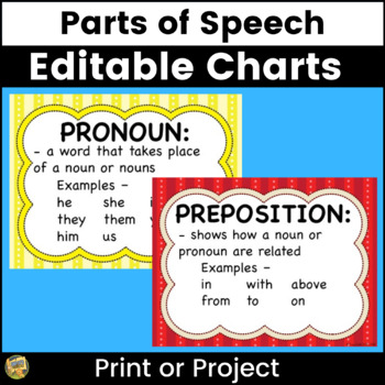 Preview of Parts of Speech Posters - Anchor Charts - EDITABLE Grammar Charts