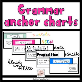 Preview of Parts of Speech Anchor Charts - printable, digital, editable