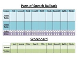 Parts of Speech Ballpark