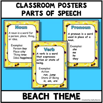 Preview of Parts of Speech Beach Theme Anchor Charts Posters